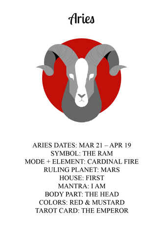 Aries Candle