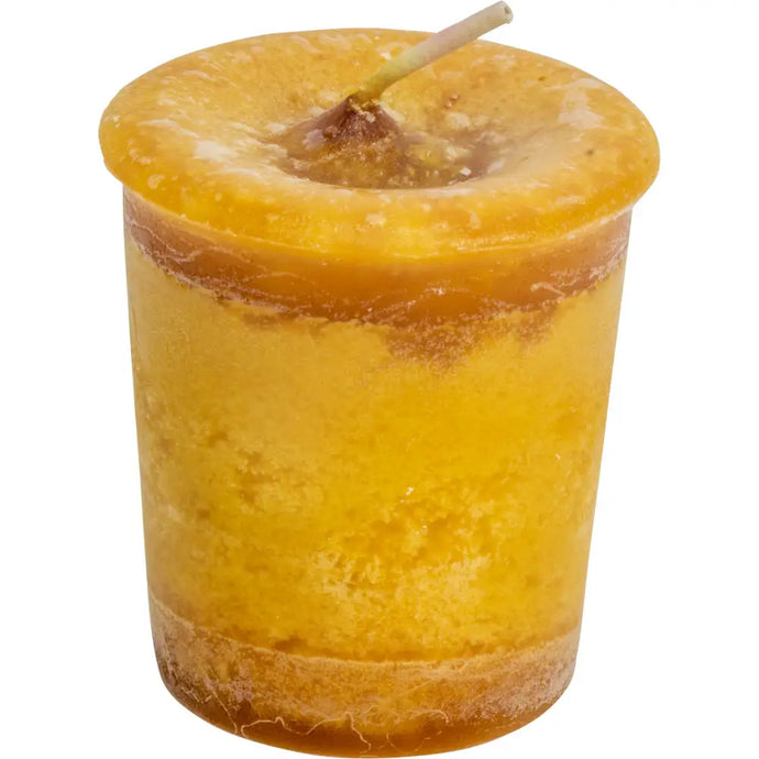 Confidence Votive Candles
