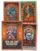 Día de los Muertos Oracle