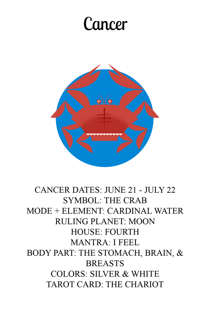 Cancer Candle