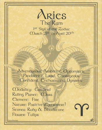 Aries Page