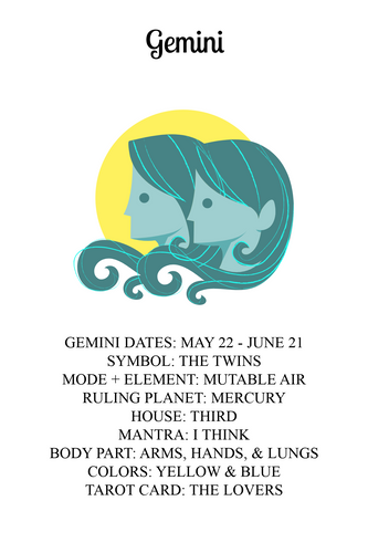 Gemini Candle