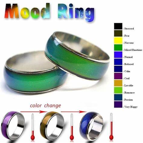 Mood Band Ring