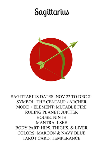 Sagittarius Candle