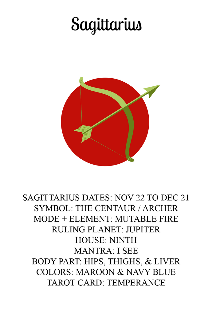 Sagittarius Candle