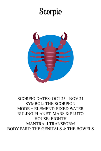 Scorpio Candle