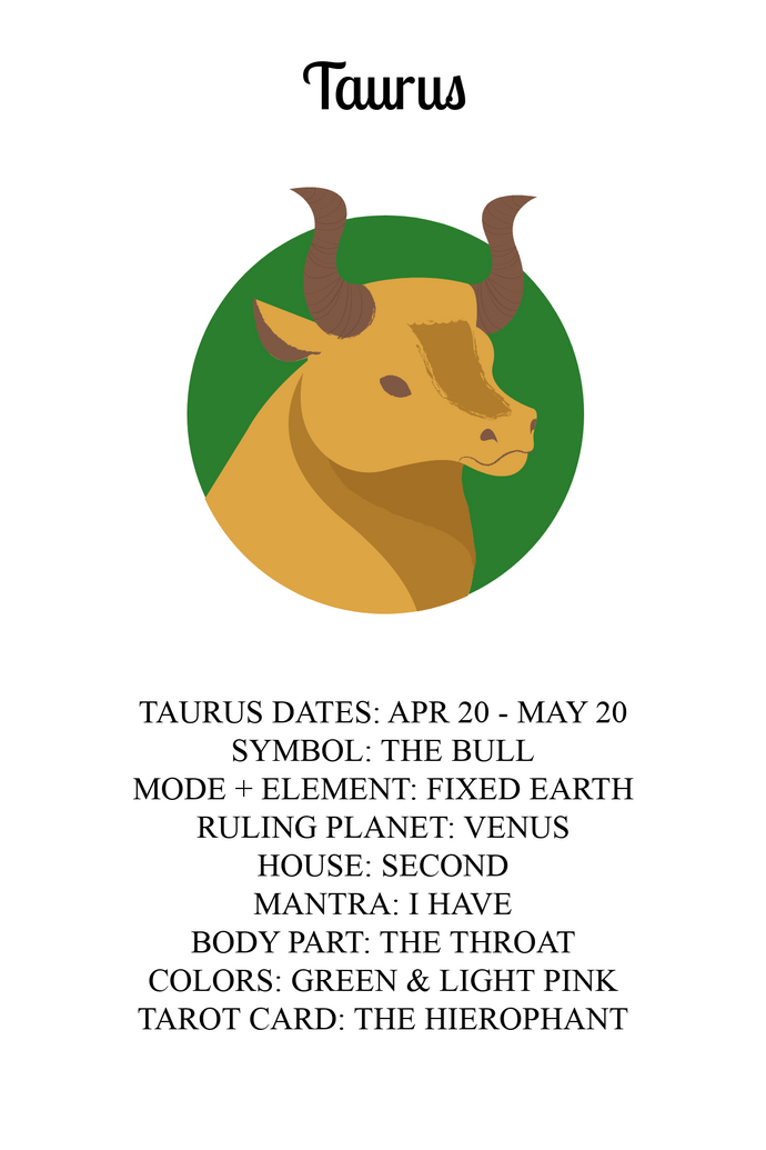 Taurus Candle