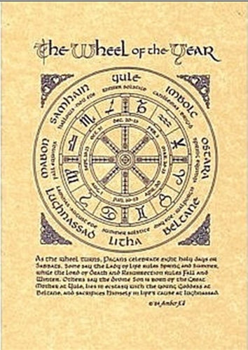 Wheel of the Year Page