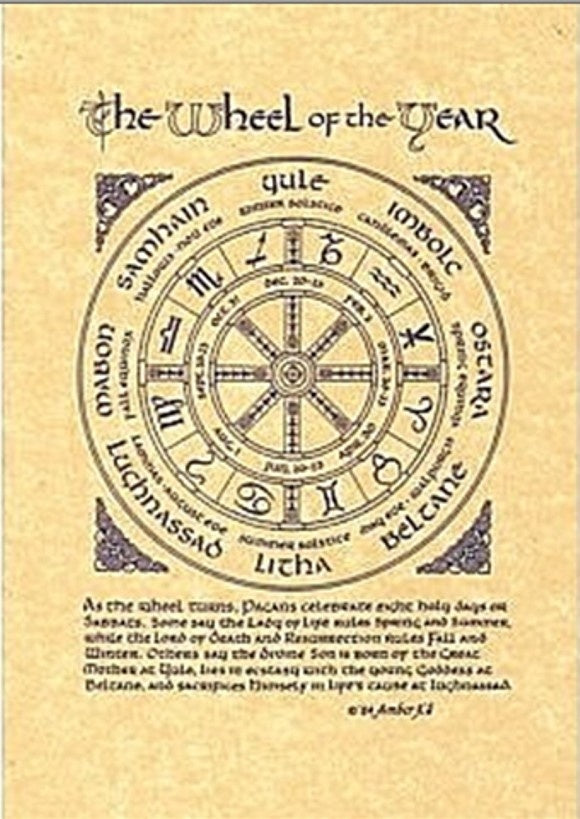 Wheel of the Year Page