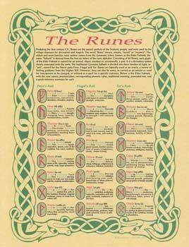 Runes Page